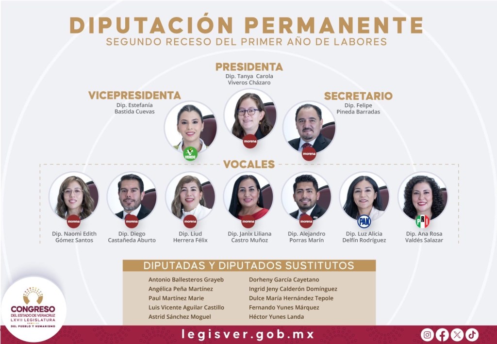 Instalada, Diputación Permanente del segundo receso&nbsp;legislativo