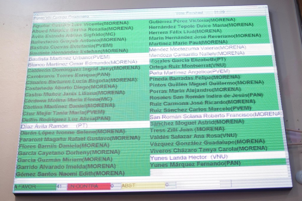 Avala Congreso que recursos de tiendas escolares sean destinados a&nbsp;planteles