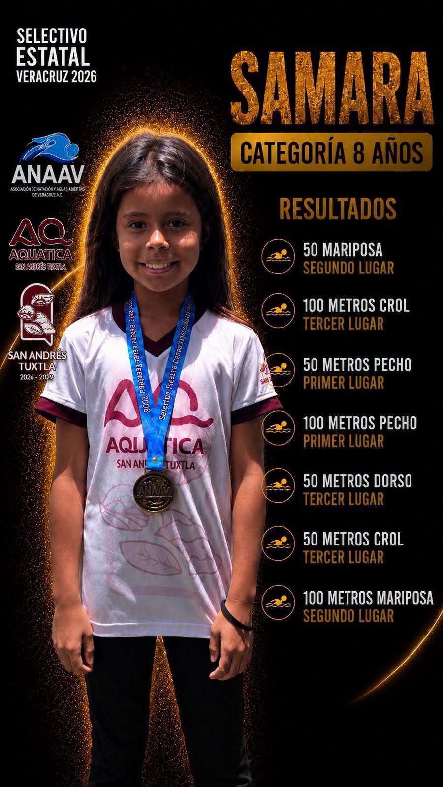 IdentidadYConvivencia | Destacan nadadores sanandrescanos en Selectivo Estatal Veracruz 2026